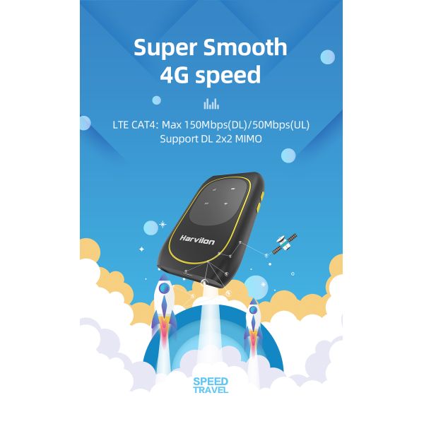 маршрутизатор 300mbps 3G 2G портативный 4G WIFI со съемной батареей