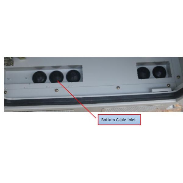 Шкаф силы антиржавейной краски PDU на открытом воздухе, на открытом воздухе электрическое приложение