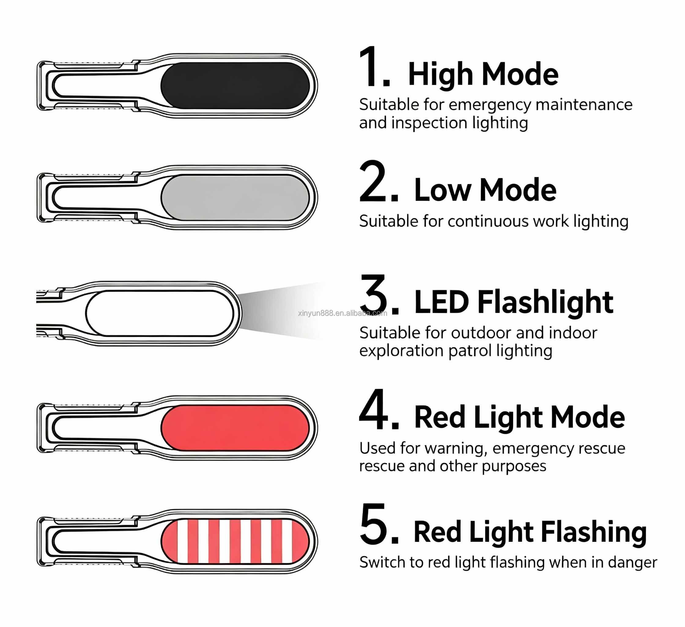 Ultra Bright Strong Magnetic Flashlight Rechargeable Long-lasting Outdoor Household Multi-function Strong Light Repair Work Lamp