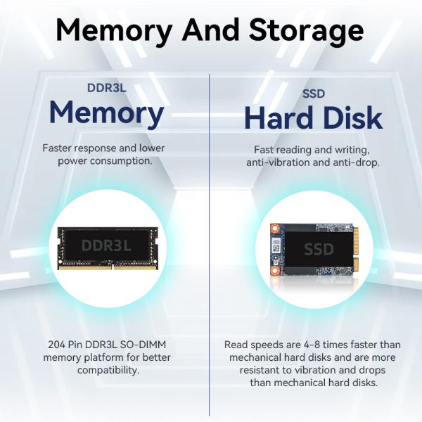 Dual LAN 4 COM Industrial Mini PC com processador Intel Celeron N2840 e DDR3L