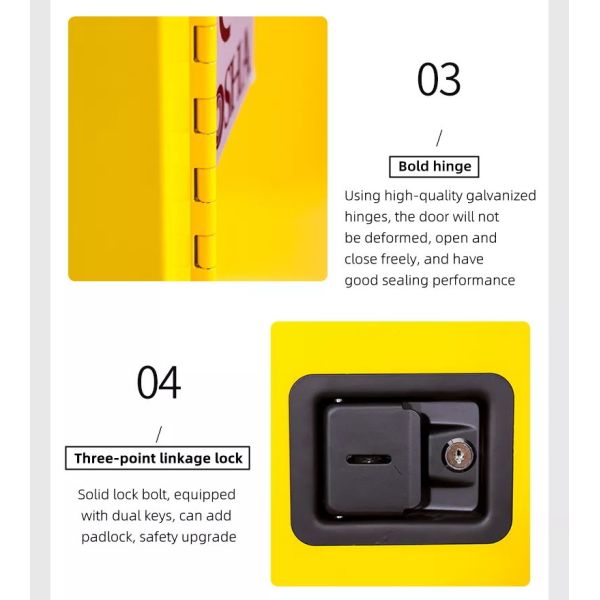 Шкаф баллона мебели лаборатории шкафа хранения безопасности 110 Gal