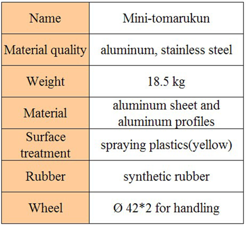 Aumentos anticolisão da fricção das barreiras da segurança do veículo do amortecedor