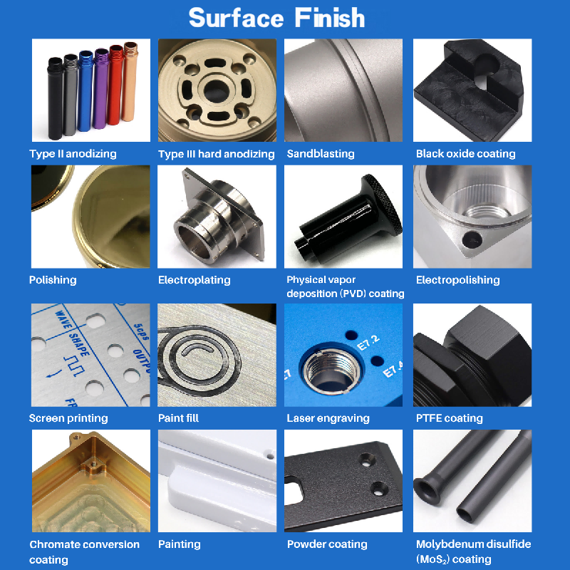 CNC Machined Aluminum Parts  Precision Milling & Turning Services for Custom Metal Components  Prototypes & Production