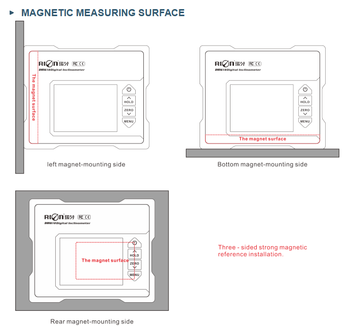 DMI610 1,5 В высокоточный цифровой инклинометр угловой позиции