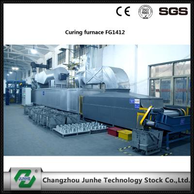 Low Noise Coating Furnace Heat Treatment Furnace High Effcient 14m*12m*0.3m