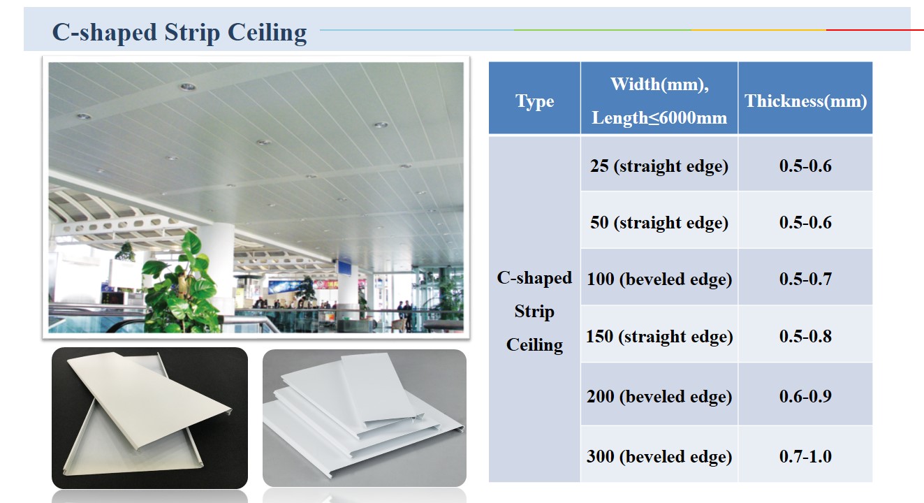 Белый алюминий падает вниз потолок кроет декоративный звукопоглотительный алюминиевый потолок черепицей металла