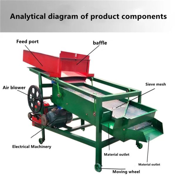 CE Vibrating Screen Machine Multi Functional Rice Grain Screening Machine