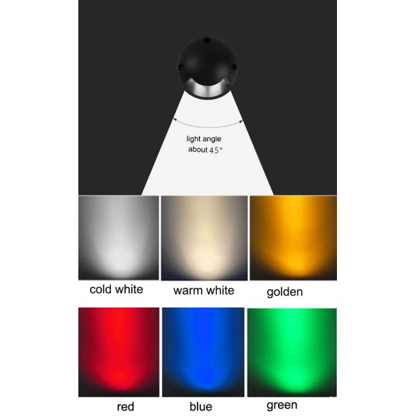 LED light embedded underground light outdoor waterproof Garage outdoor Pathway lights