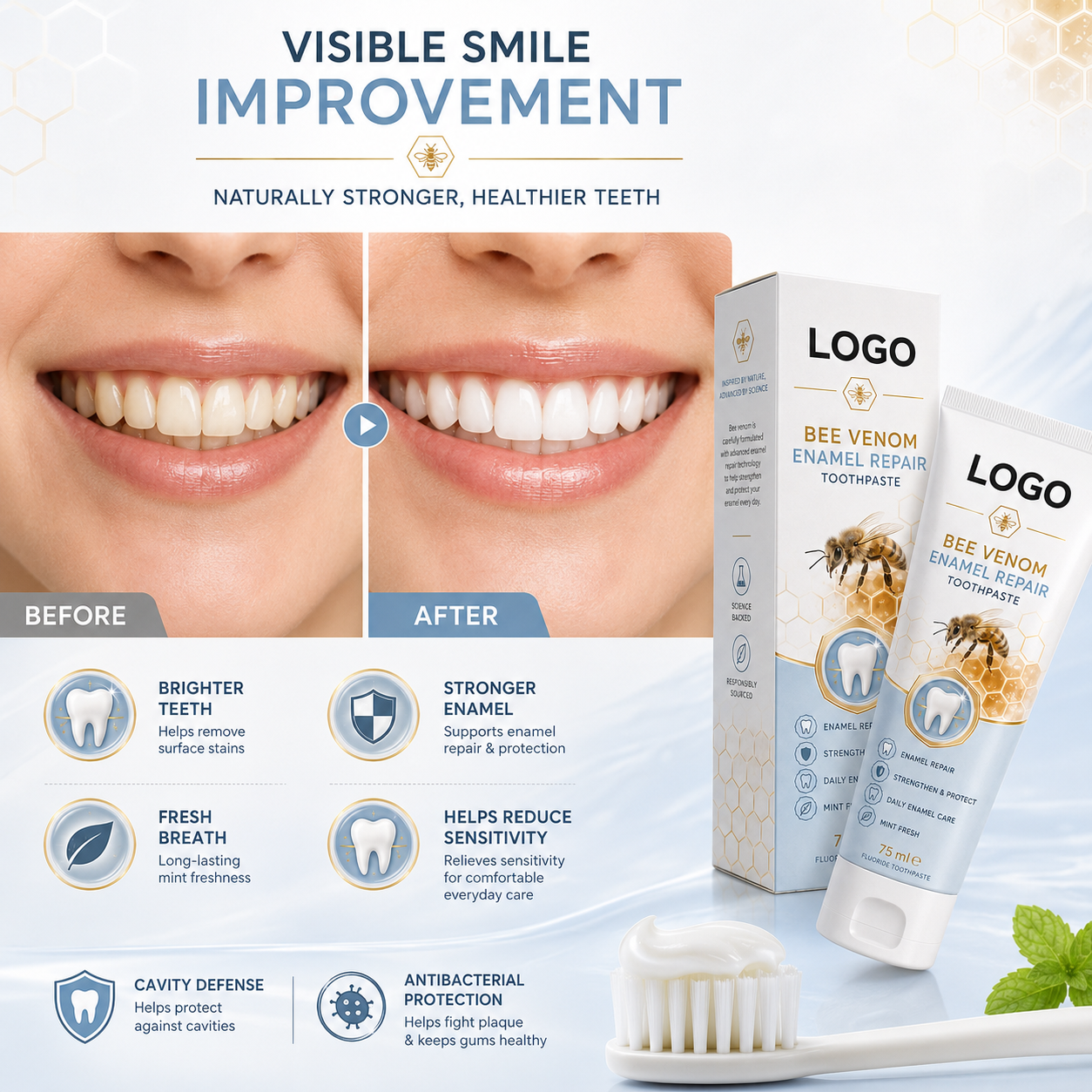 100g New Private Label Whitening Toothpaste Clean Tartar Propolis Mint Toothpaste
