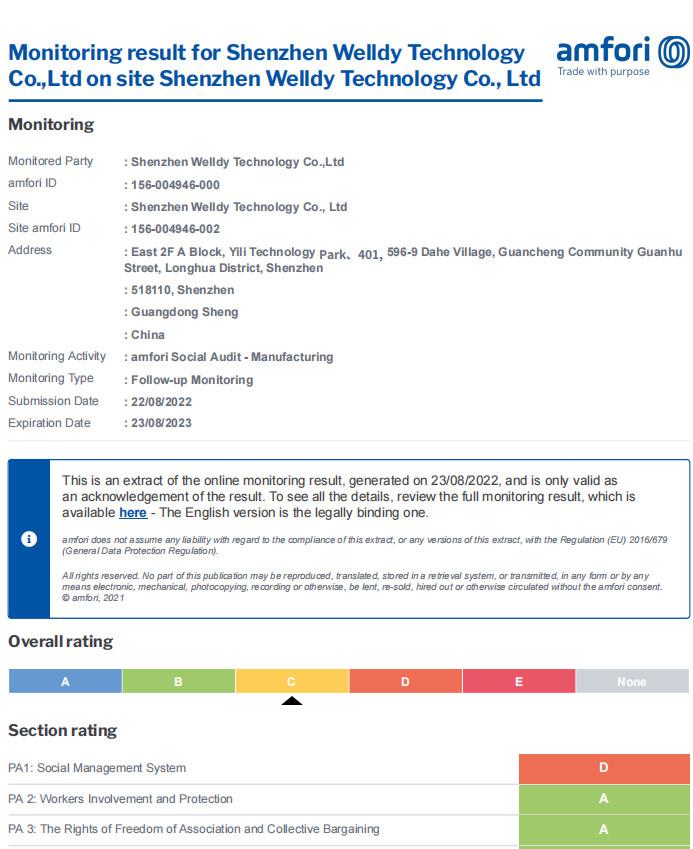 Shenzhen Welldy Technology Co., Ltd. Сертификации