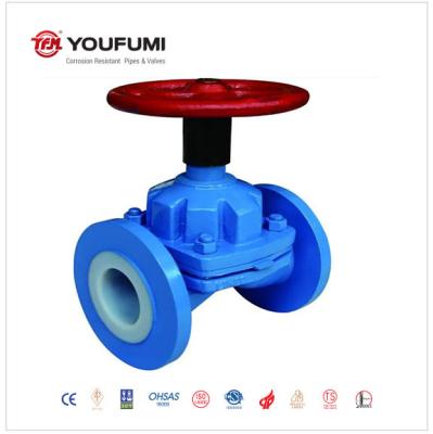 2 Inch PTFE Electric Diaphragm Valve PN16 DN150 DIN Standard Silicone Chemical Use