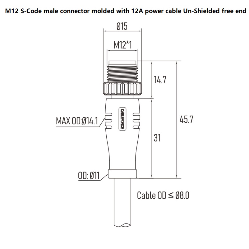 Незаслоненный круговой соединитель M12