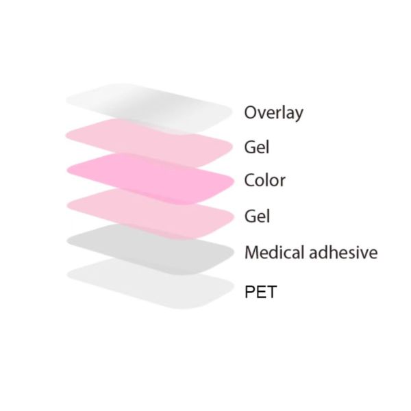 New nail designs OEM 3D semi-cured nail wrap gel nail sticker cure by lamp gel