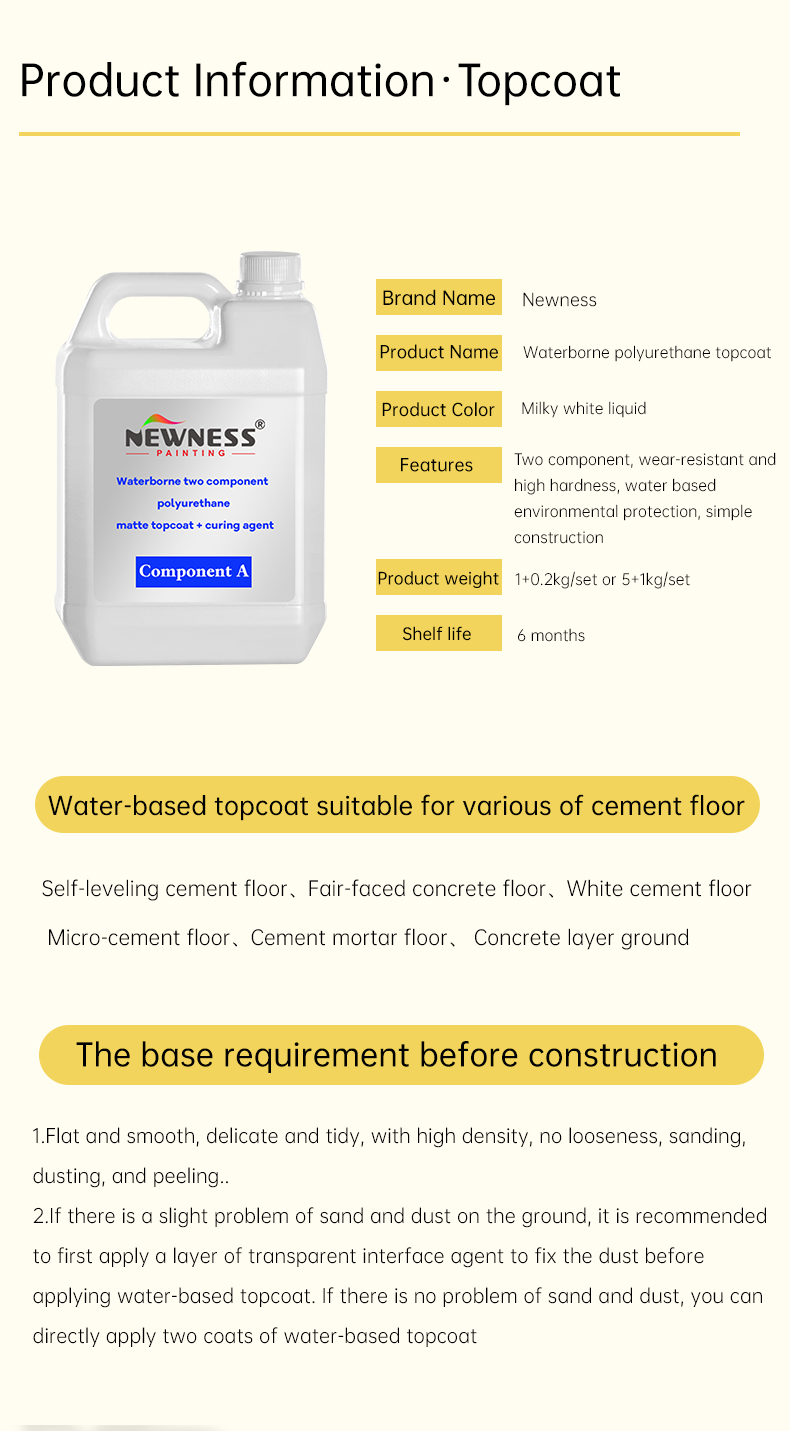 EINECS No 202-415-4 Высокоблестящий отделочный лак для внутреннего и наружного покрытия стен