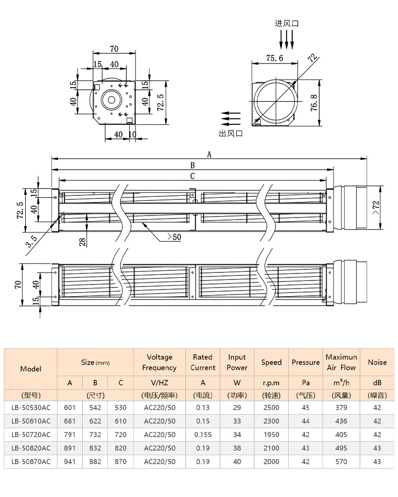 High Air Volume Silent AC Cross-Flow Fan HY50AC Series OEM Aluminum Alloy