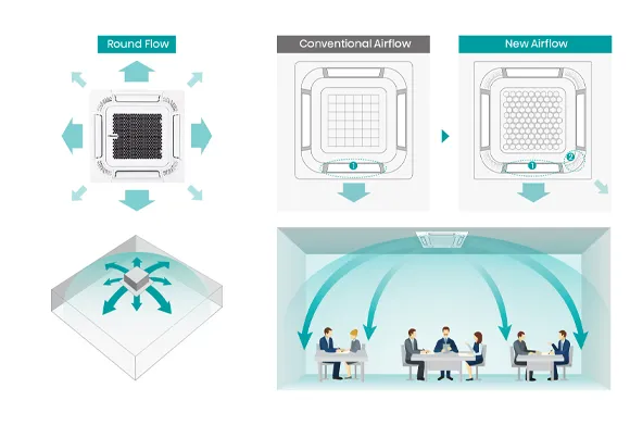 Hisense 18000 BTU Wall Mounted Central Air Conditioner with Wi-Fi Control