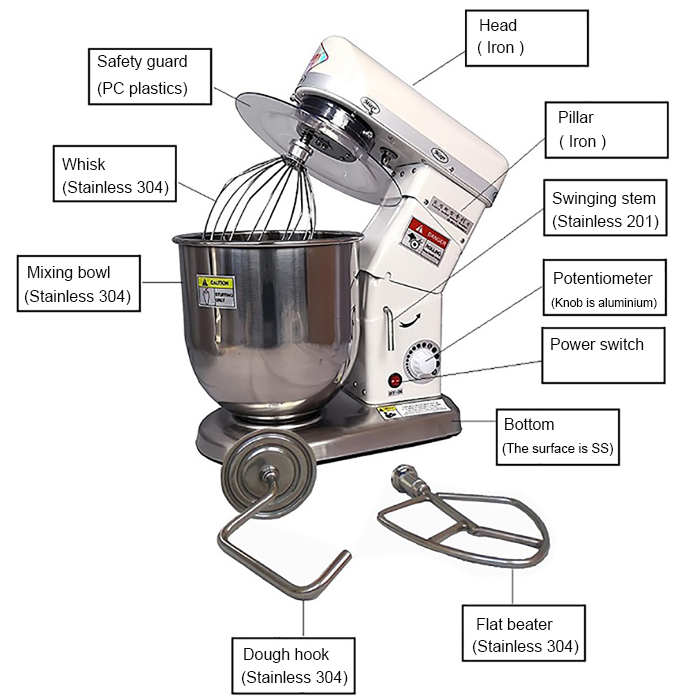Блендер еды кухни Кунтертоп практически 5 литров электрический юркнет смеситель яйца