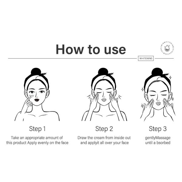 50ml Turmeric Repair Cream Anti Acne Anti Aging Anti Wrinkles Whitening Soothing