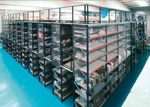 Support de mezzanine soutenu par support industriel de niveau multi avec la garde de grillage