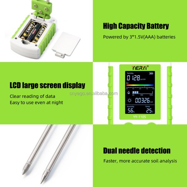 YIERYI 6-in-1 Soil Tester with 90° Rotatable Display for One-Step Operation - Measures pH, Fertility, Moisture, Light, Temperature, and Humidity