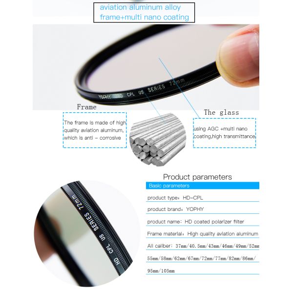 72 mm CPL Circular Polarizing Camera Lens Filter with Ultra Slim Charming Black Frame