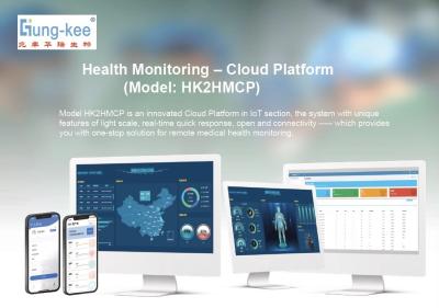 Телемедицина Telehealth пациента первая, забота Medicare Telehealth срочная