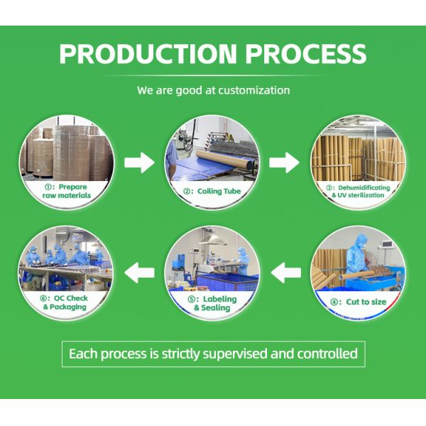 Guangdong Sinoswiss Can Manufacturing Co.,Ltd.