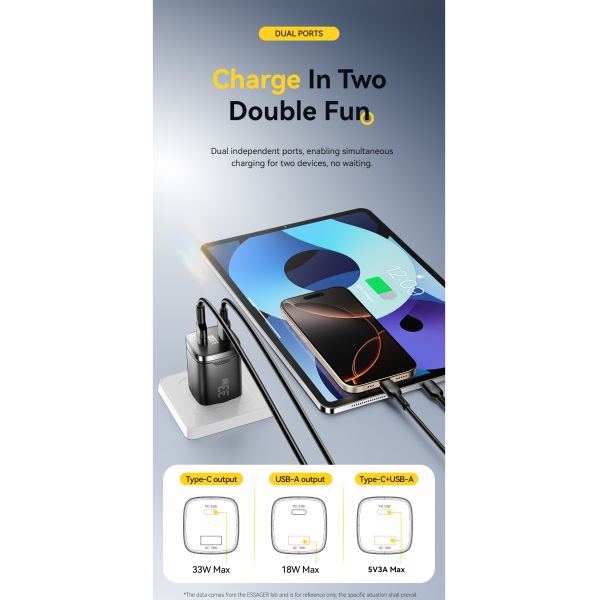 ESSAGER ES-CD45 Series 2 Ports 33W USB-A Fast Charger USB C Wall Charger Private Mold