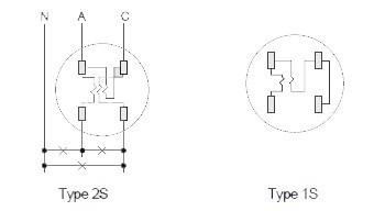 DDS5558 DLS5558-1S/2S 100A/ 200A Single Phase  Electronic ANSI Socket Meter / MEDIDOR DE ENERGIA