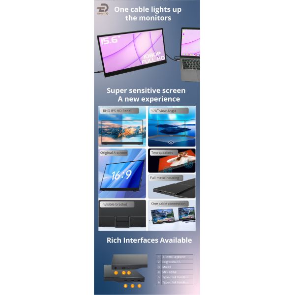 Monitor portátil USB Tipo C 15,6 polegadas IPS Painel 60Hz touchscreen Monitor de jogos