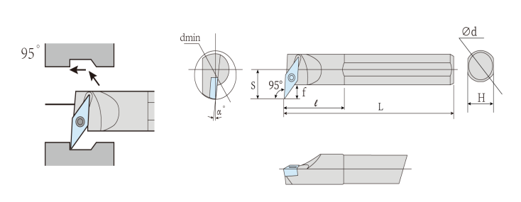 S-SVUB Holders for Turning
