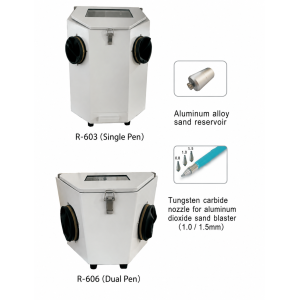 Dental CAD/CAM Equipment