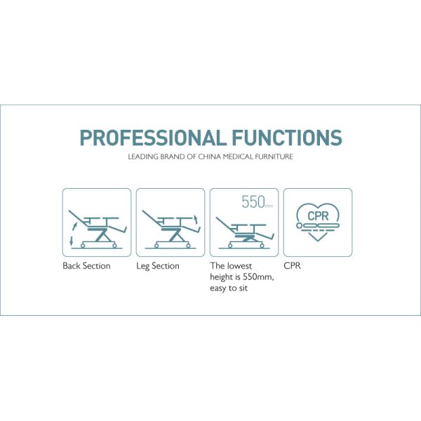 Зеленый мобильный стул донора, электрический стул чертежа крови