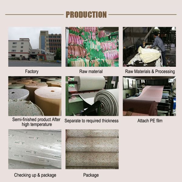1.37m 1.83m Width Indoor Waterproof Carpet Foam Underlay with Customizable Options