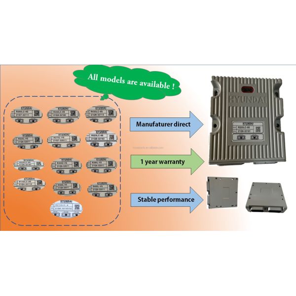 21N6-32410 ROBEX R200W-7 Excavator Controller ECU Computer Panel For Construction Works
