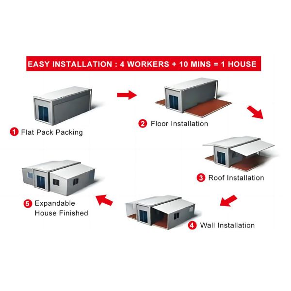 40ft Movable Expandable Villa Type Container Home with Bathroom And Kitchen Thermal Insulation Prefabricated Tiny Villa