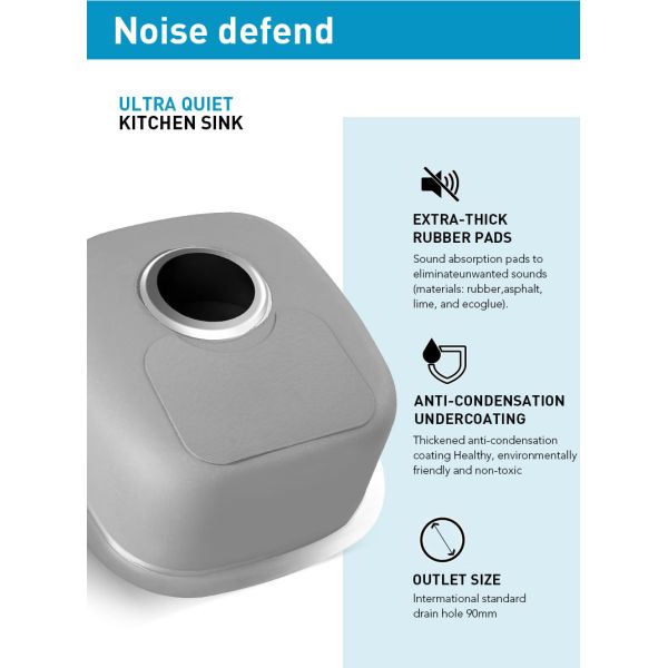 Square Undercounter Kitchen Sink , Brushed Silver 18 Gauge Single Bowl Kitchen Sink