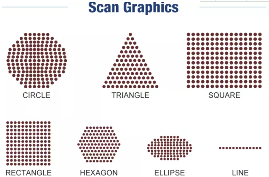 40W RF Tube Co2 Fractional Laser Equipment With Vaginal Tightening Machine 10600nm