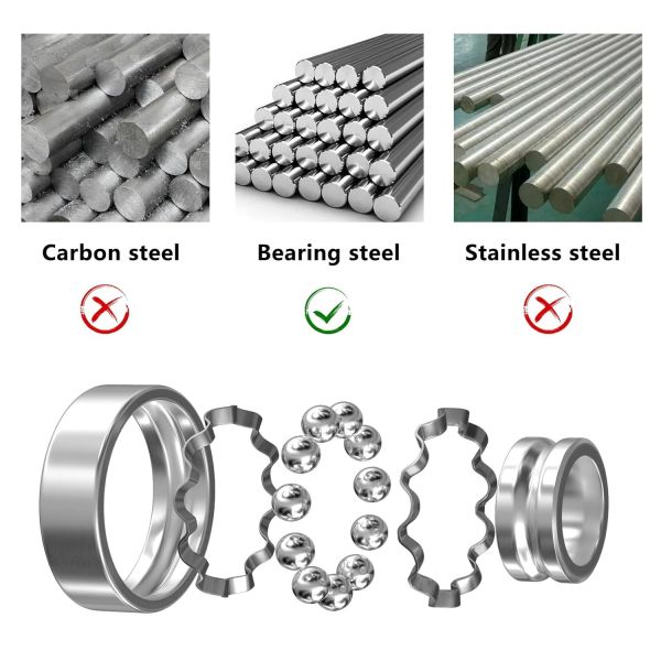High temperature resistance 6000 Series Bearing 6001 2RS Bearing