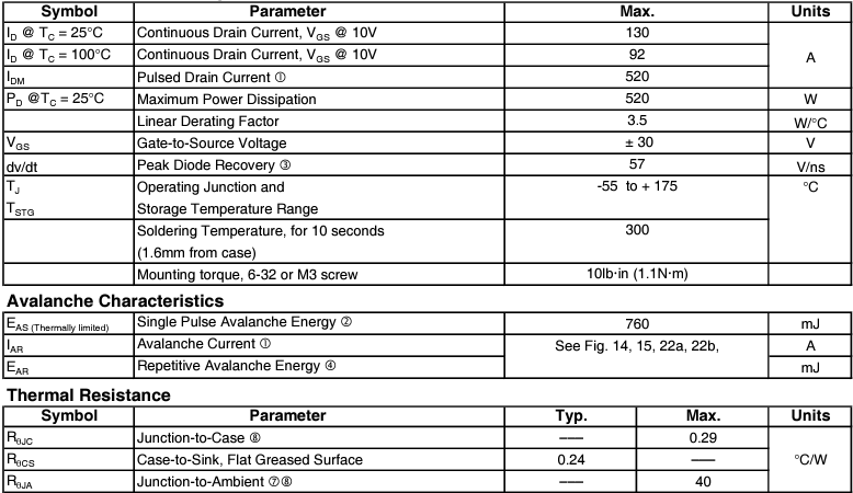 N-Channel MOSFET IRFP4668PBF Транзистор 130 А 200 В 520 Вт 9,7 МОхмС TO-247AC