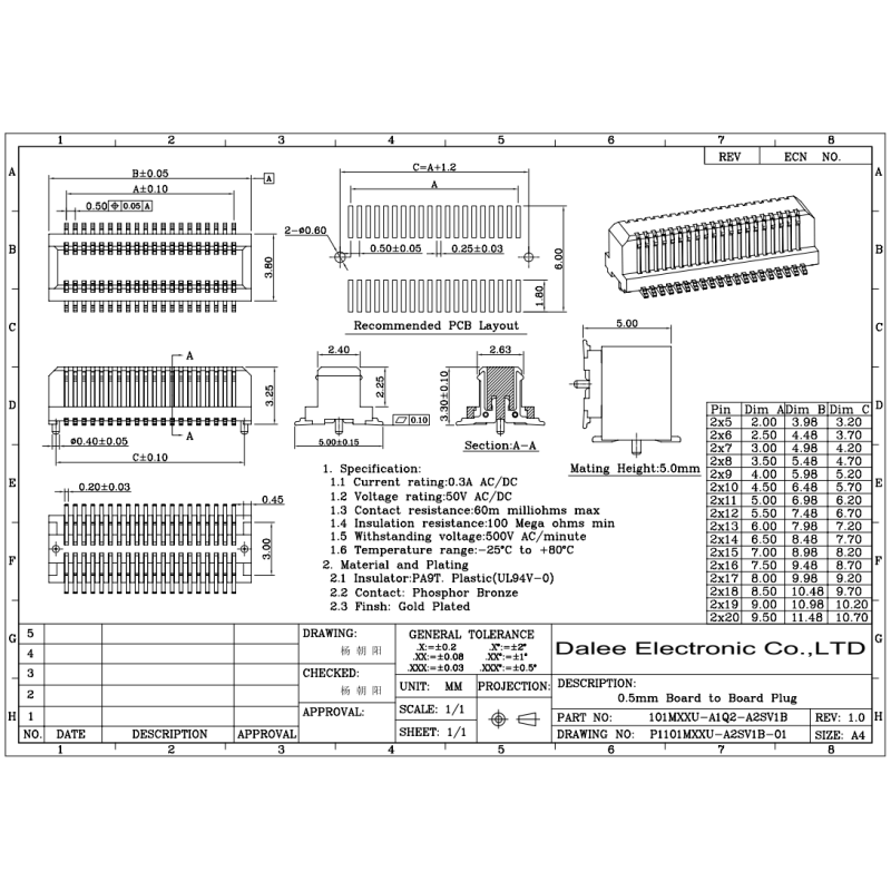 Side Contact Board To Board Edge Connector , Electronic Board Connectors PIN 10 - 40
