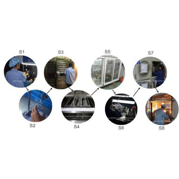 Index 1.56 Single Vision Prescription Eyeglass Lenses With Radiation Protection