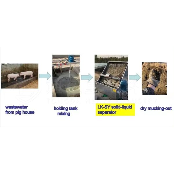 Farm Pig Original Manure Wastewater Treatment Equipment Sloped Screen Solid Liquid Separator