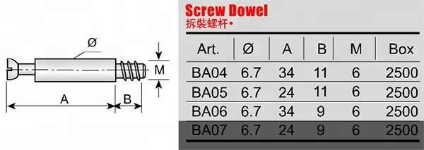 Furniture Connecting Bolt Mini Fix Screws Dowel 33/36/46mm Zinc Plated Steel M4 Modern Hardware