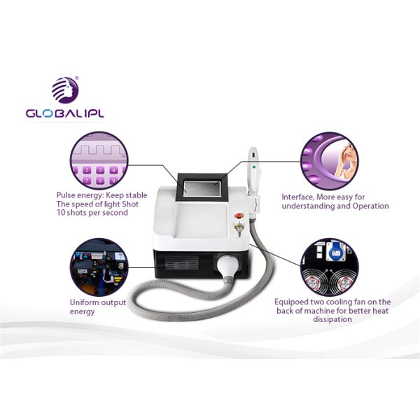 E Light 6MHZ 15*50mm² 640nm IPL RF Beauty Equipment