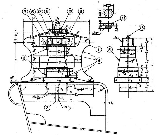 Стальная пластина 2014 JIS f изготовила тип 3 корабль роликов открытый Fairlead Shipside роликов причаливая оборудование