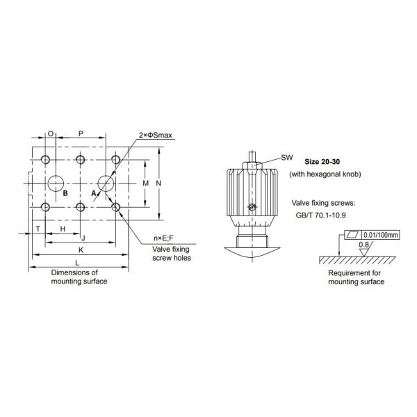 Variable Hydraulic Flow Valve In Line 375 L/min threaded 350Bar NG6-30 DV(P)