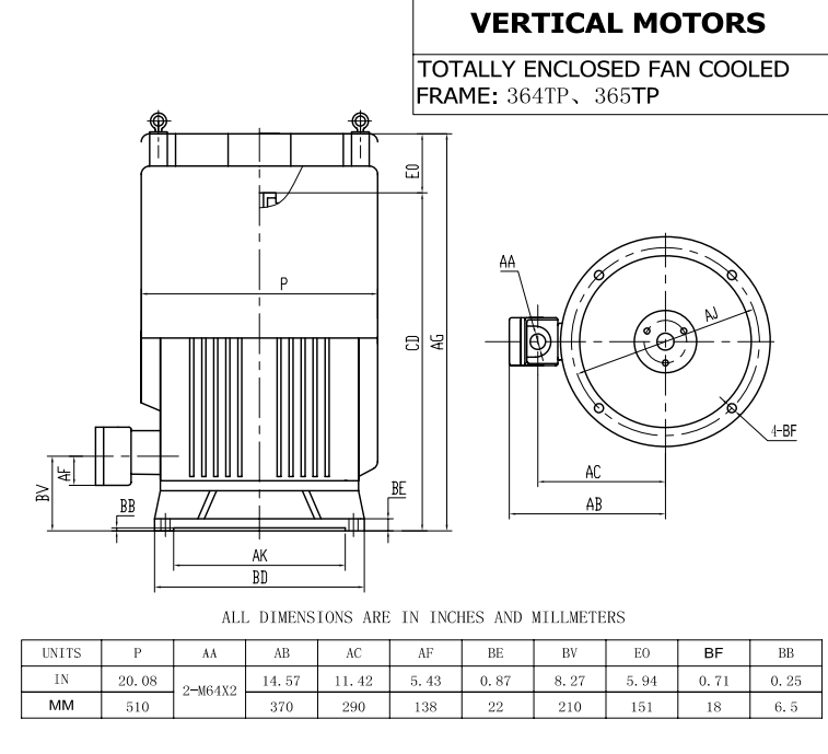 NEMA Vertical Hollow Shaft Motor IP54 380V 660V 3 Phase 50HZ 1450rpm 75kw VHS Motor