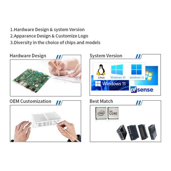 14th Gen Core Ultra 5 125U Industrial Mini PC with Fanless Design and Din-Rail Mount for Edge Computing