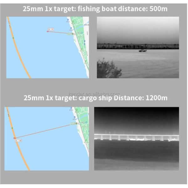 384*288 8-14um Waterproof KD760 54mm Thermal Imaging Scope with Field of View 6.9°x5.2°